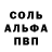Кокаин VHQ Darya Aksenova